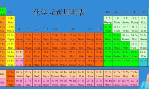 花生秧药功效网 - 为你提供花生秧是中药吗、花生秧有什么用处和功效
